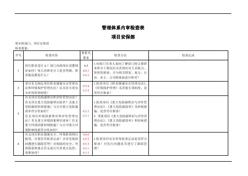 GBT50430项目安保部内审检查表