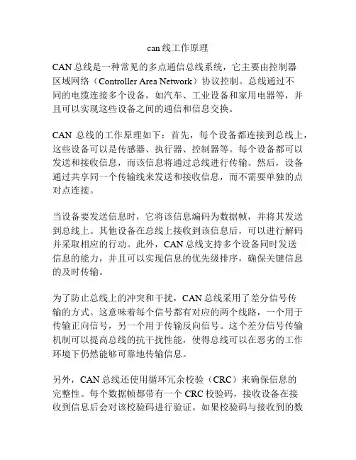 can线工作原理