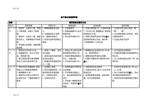 0-3岁综合智能测评