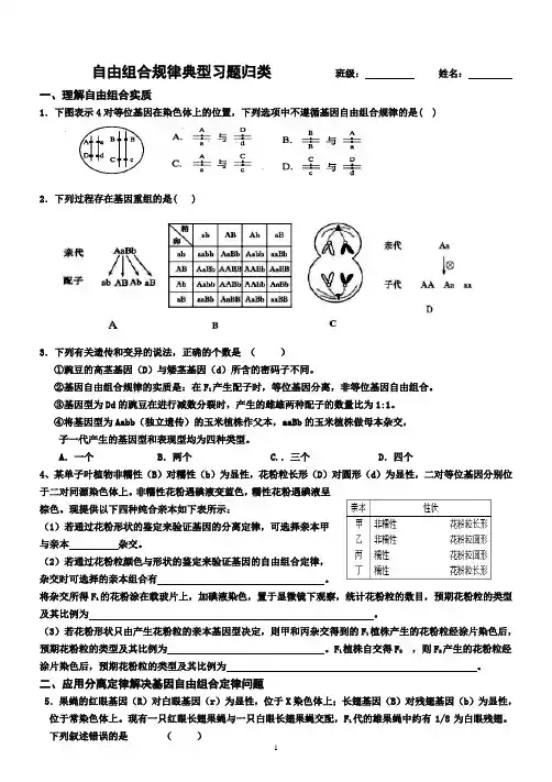 2《自由组合定律题型总结》
