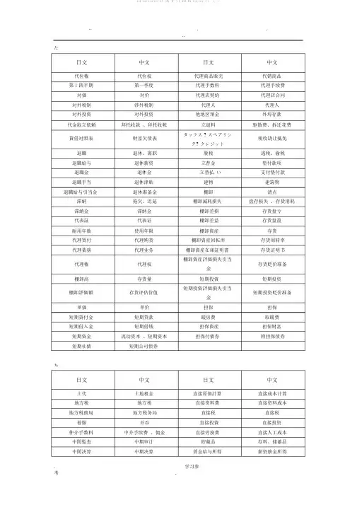 日语词汇分类会计税务词汇(たわ)