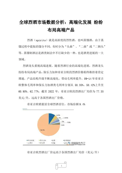 2022年全球烈酒市场数据分析：高端化发展 纷纷布局高端产品