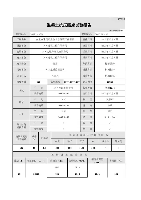 混凝土抗压强度实验报告