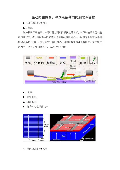 光伏印刷设备：光伏电池丝网印刷工艺详解