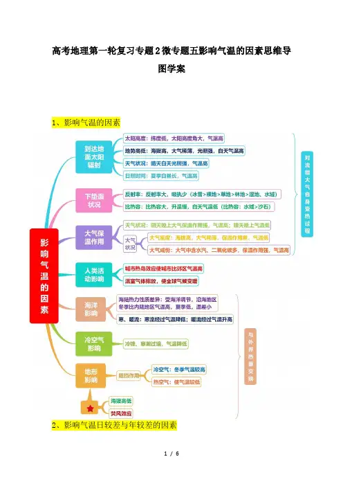 推荐高考地理第一轮复习专题2微专题五影响气温的因素思维导图学案