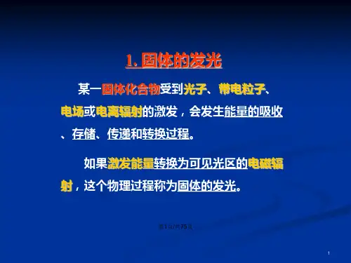 稀土发光材料要点