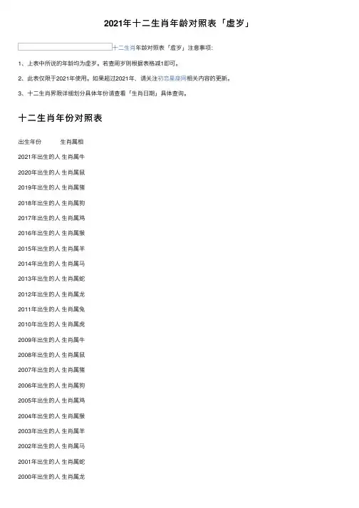 2021年十二生肖年龄对照表「虚岁」