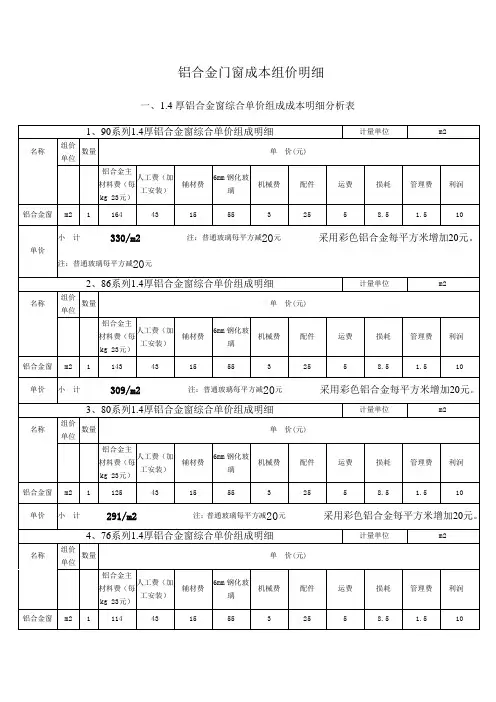 1 铝合金门窗报价