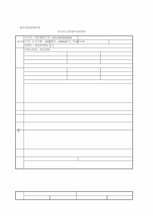 催化剂危险特性表