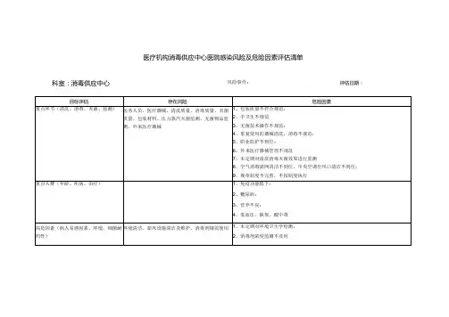 医疗机构消毒供应中心医院感染风险及危险因素评估清单