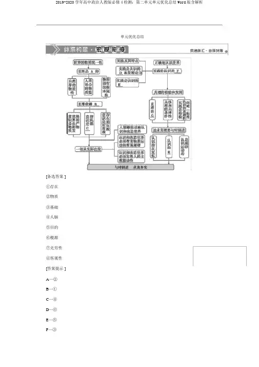 2019-2020学年高中政治人教版必修4检测：第二单元单元优化总结Word版含解析