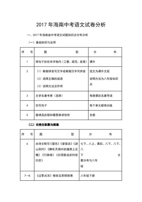 2017年海南中考语文试卷分析