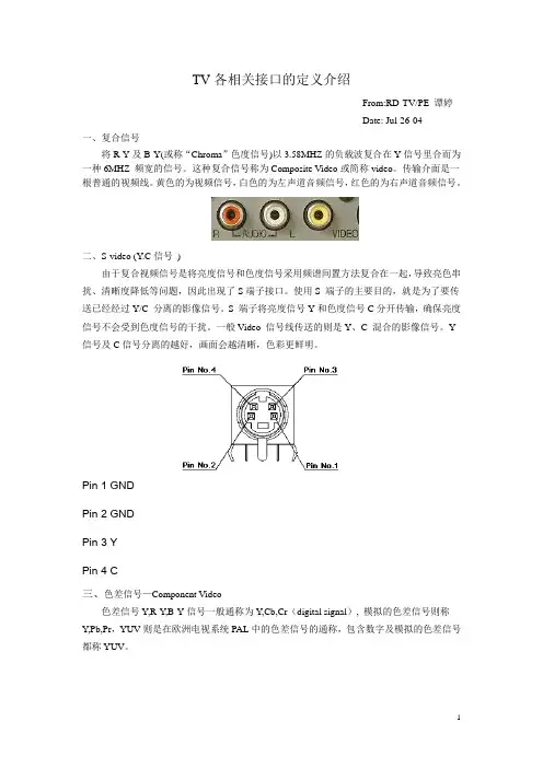 TV各相关接口的定义介绍