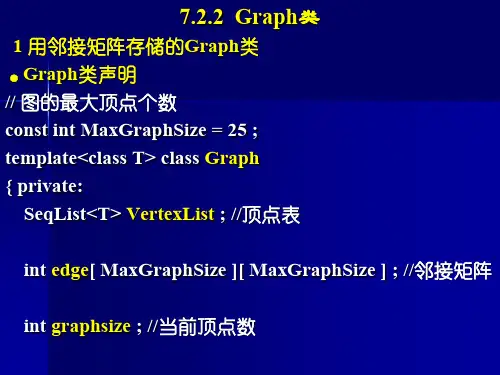 数据结构PPT课件精品 图2(ppt文档)