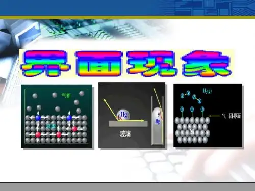 第8章 界面现象