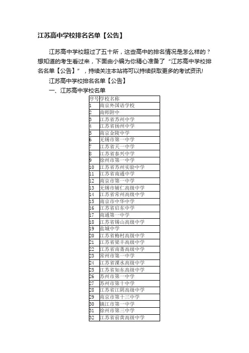 江苏高中学校排名名单【公告】