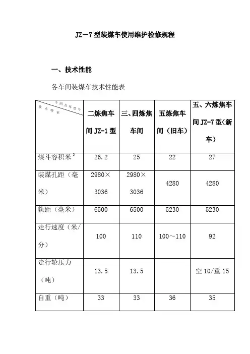 JZ-7型装煤车使用维护检修规程