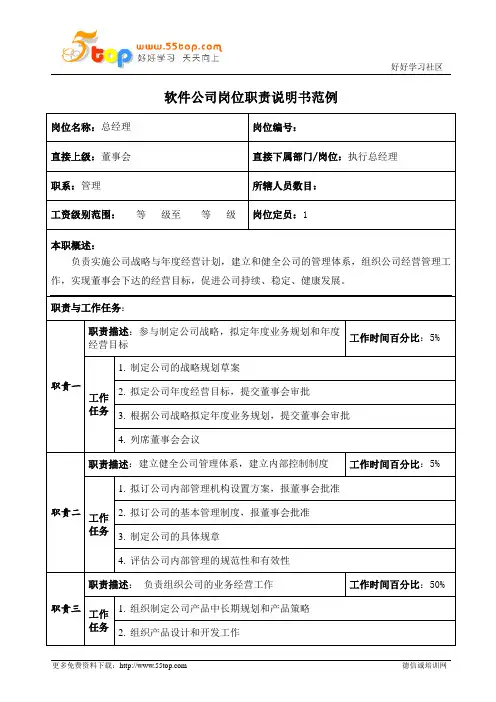 软件开发总经理岗位职责说明书