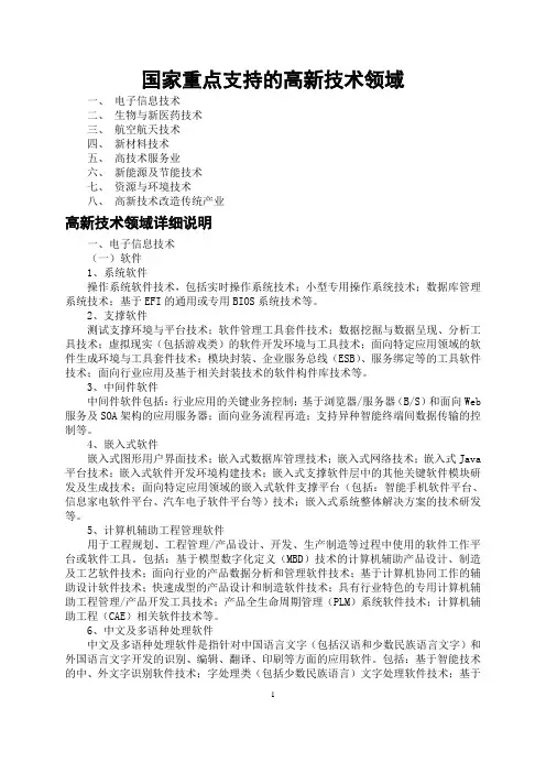 国家重点支持的高新技术领域
