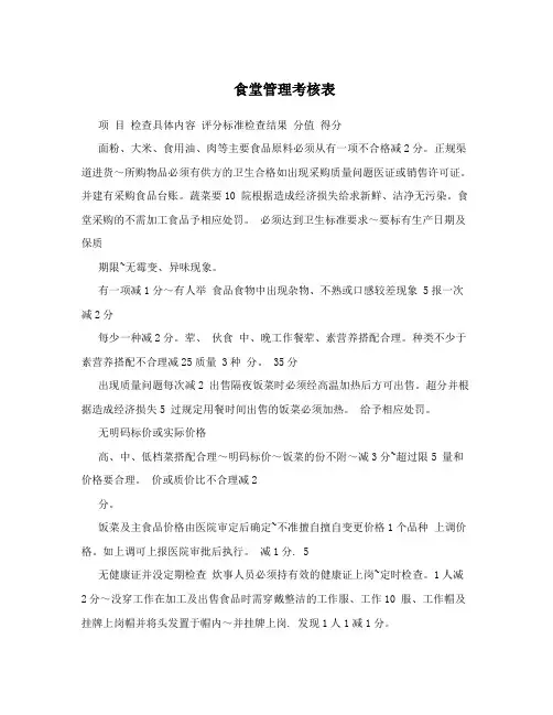 食堂管理考核表 
