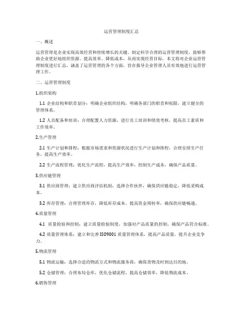 运营管理制度汇总