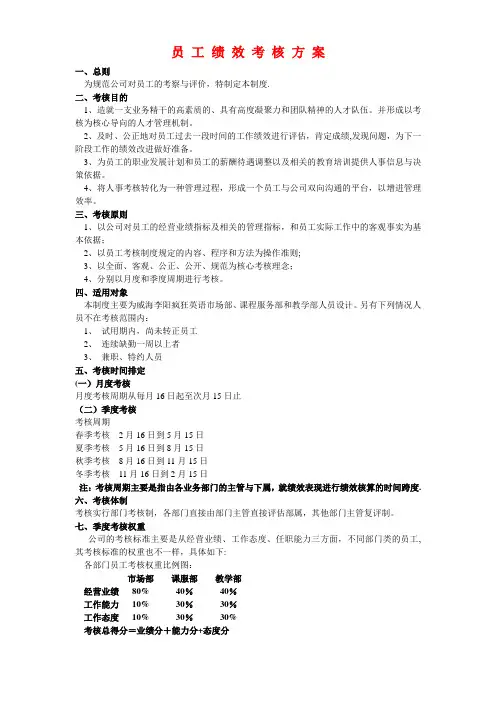教育培训机构员工绩效考核方案