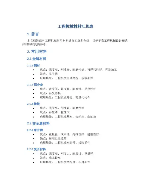 工程机械材料汇总表