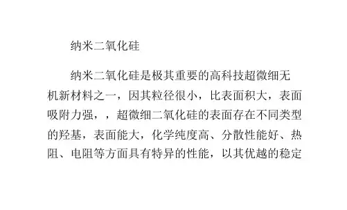 纳米二氧化硅