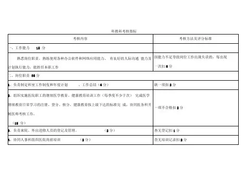 科教科考核标准