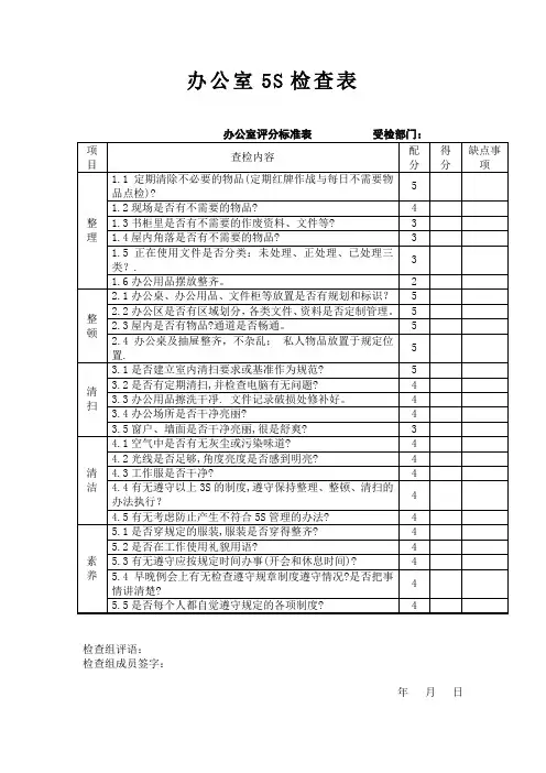 办公室5S检查表