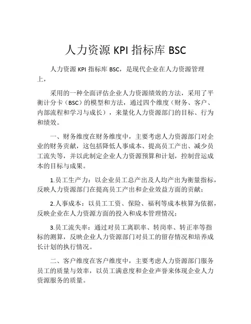 人力资源KPI指标库BSC