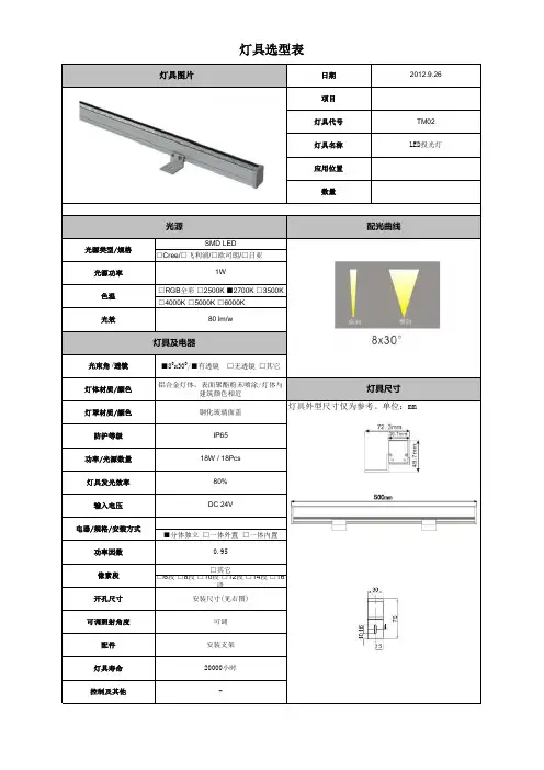 灯具选型表