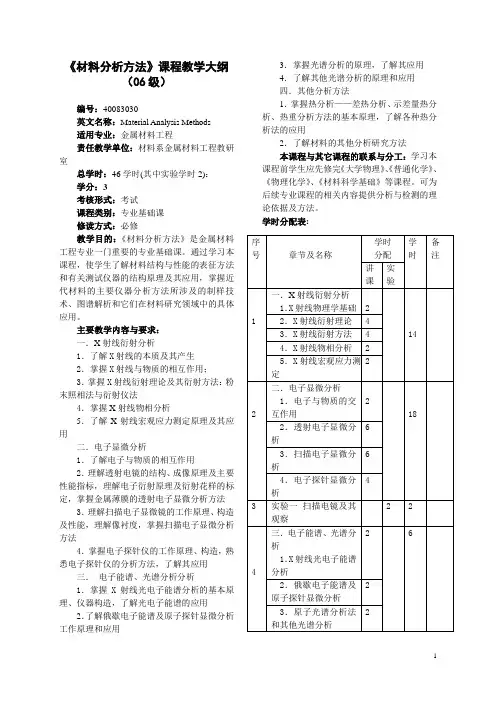 材料分析方法课程教学大纲-本科s