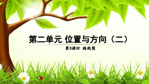 描述路线图