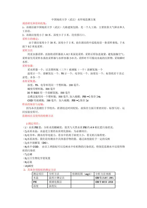 水环境监测方案
