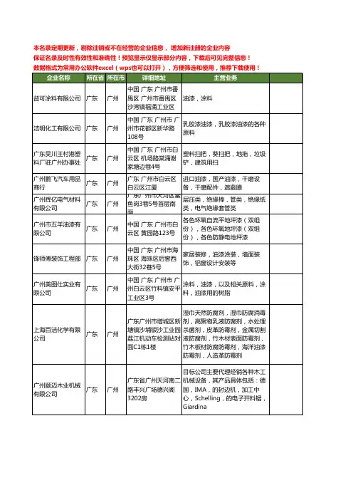 新版广东省广州油漆工商企业公司商家名录名单联系方式大全399家