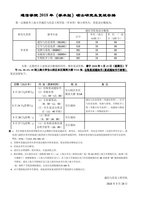 通信学院2018年学术型硕士研究生复试安排