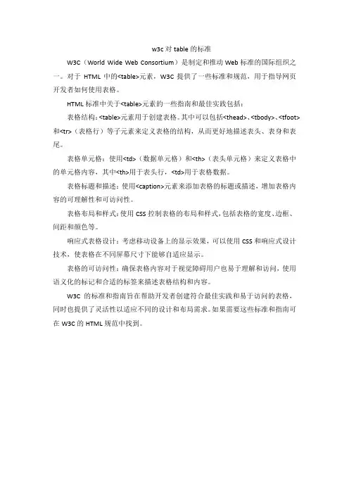 w3c 对table的标准