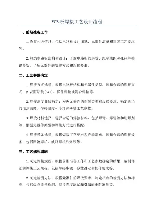 PCB板焊接工艺设计流程