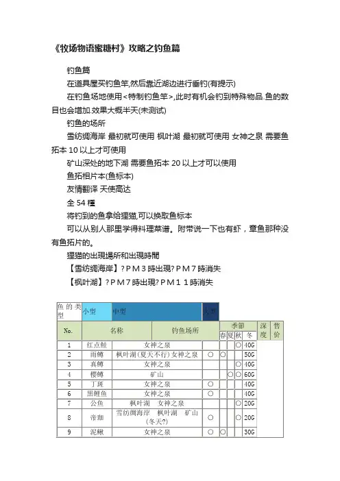 《牧场物语蜜糖村》攻略之钓鱼篇