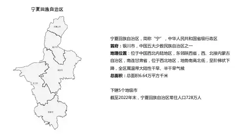 可编辑PPT素材-宁夏回族自治区地图素材