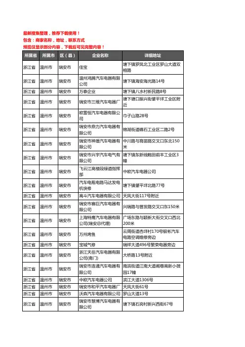 新版浙江省温州市瑞安市汽车电器企业公司商家户名录单联系方式地址大全104家