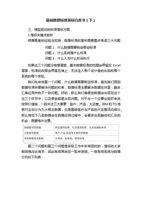 基础数据标准落标白皮书（下）