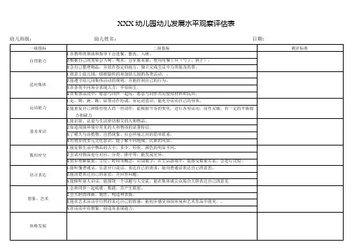 幼儿园幼儿发展水平观察评估表