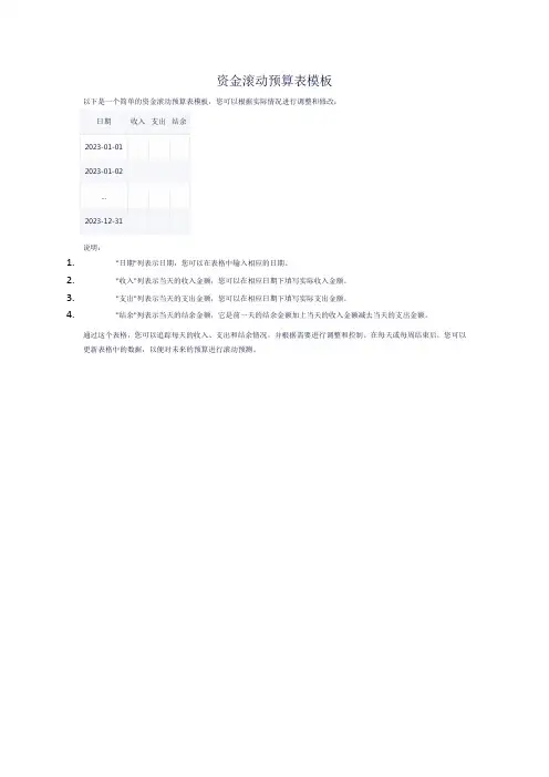 资金滚动预算表模板