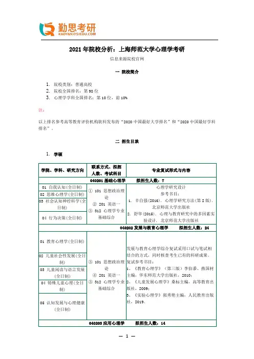 2021年院校分析：上海师范大学心理学考研