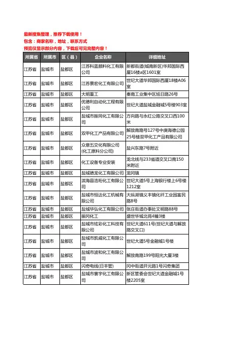 新版江苏省盐城市盐都区化工厂企业公司商家户名录单联系方式地址大全18家
