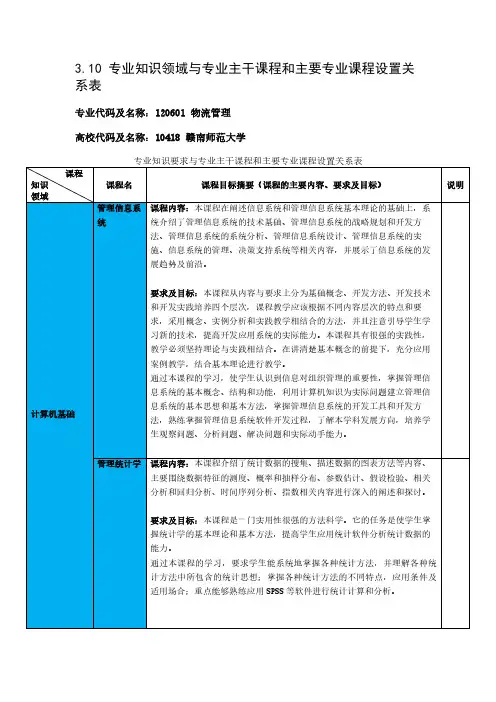 3.10专业知识领域与专业主干课程和主要专业课程设置关系表
