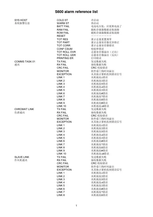 报警信息对应英文-中文