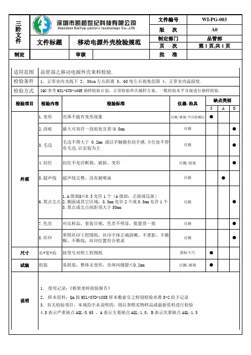 移动电源外壳检验规范